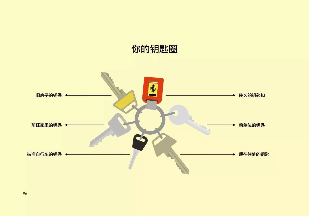 soul是什么意思，soul什么意思（你的生活是狗日的吗）