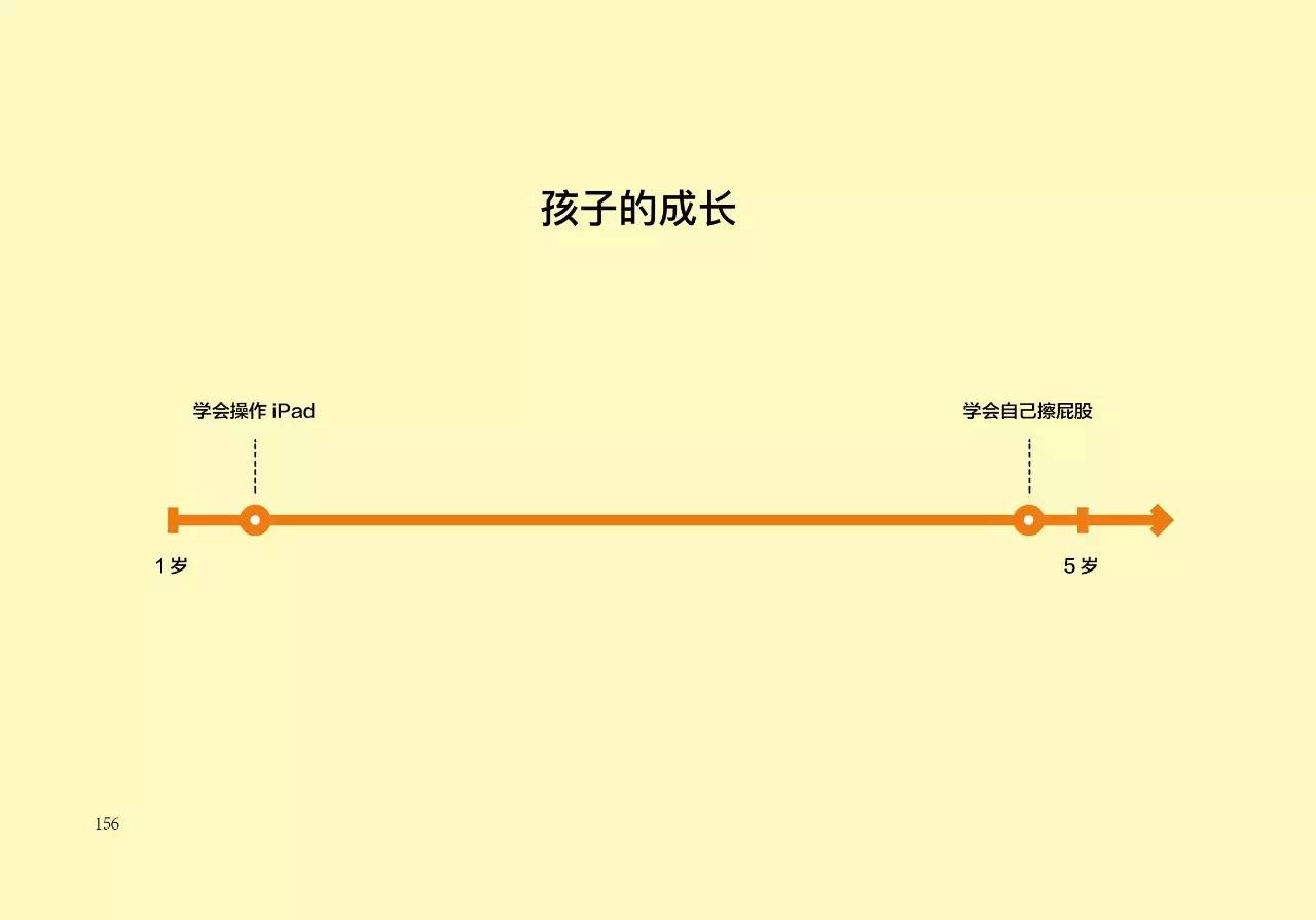 soul是什么意思，soul什么意思（你的生活是狗日的吗）