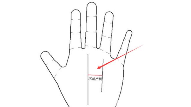 手相怎么看财运，看手相算命大师（有这几种手相特征的人）