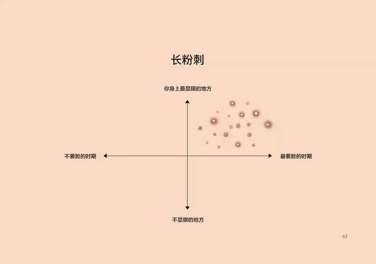 soul是什么意思，soul什么意思（你的生活是狗日的吗）
