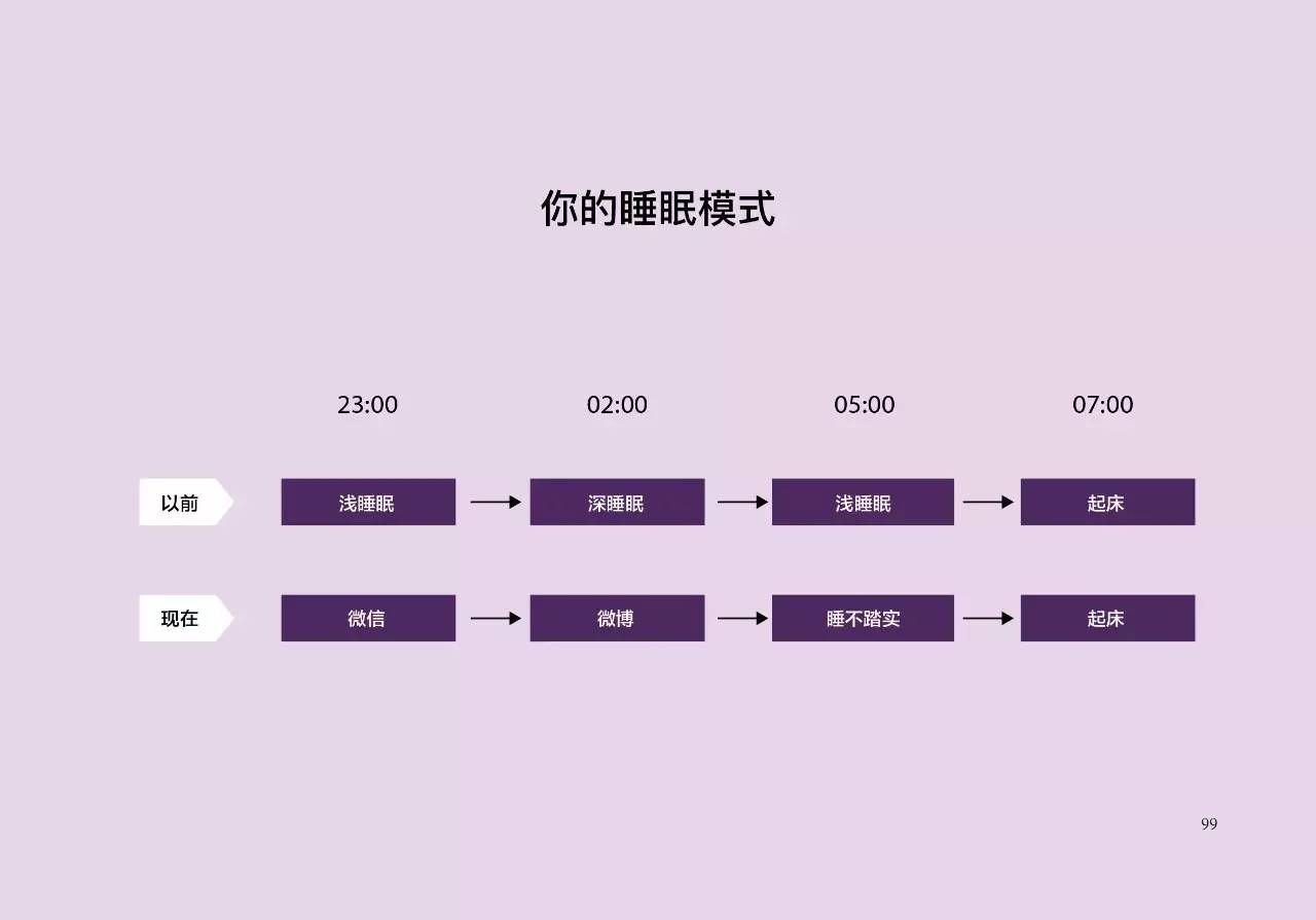 soul是什么意思，soul什么意思（你的生活是狗日的吗）