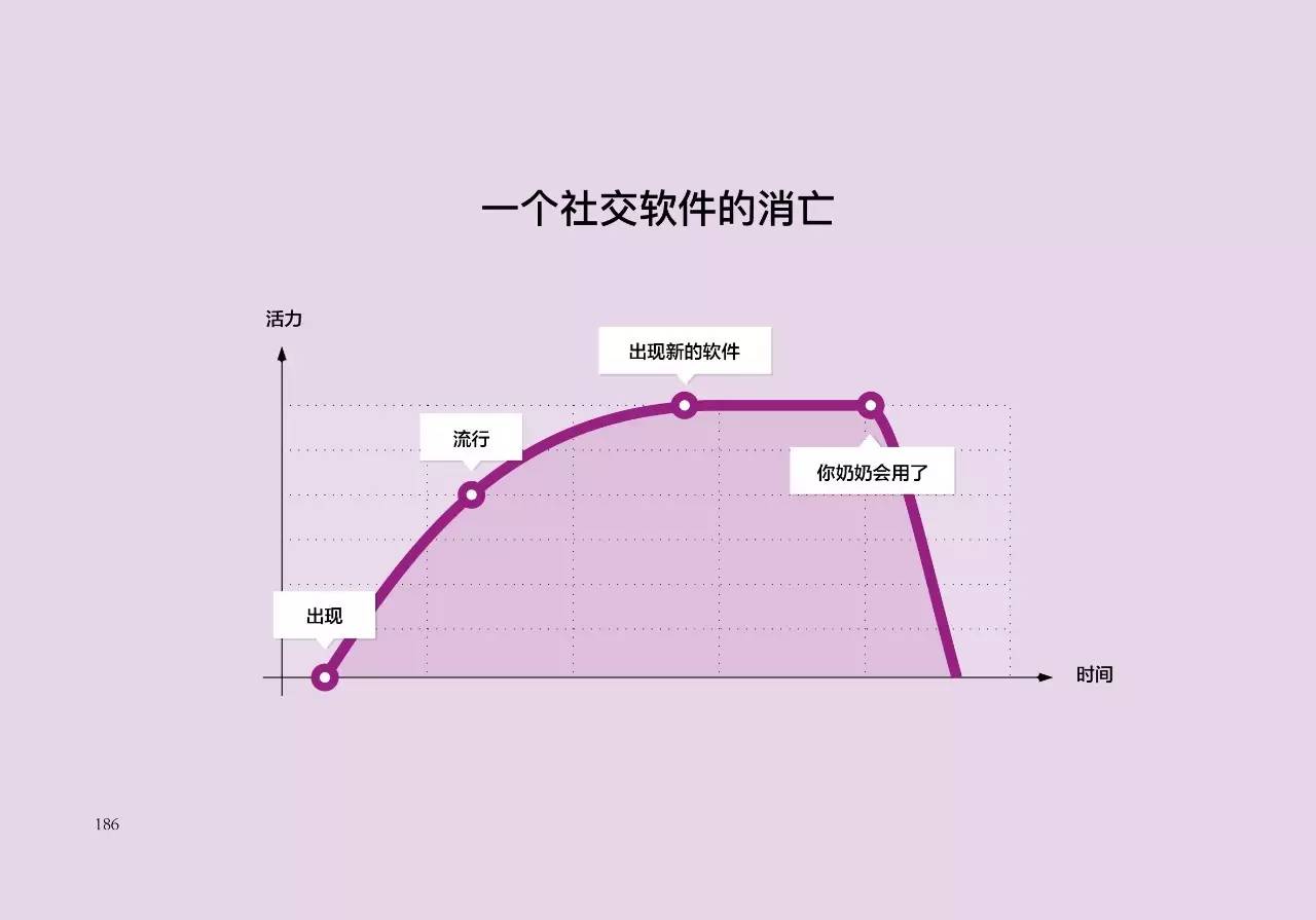 soul是什么意思，soul什么意思（你的生活是狗日的吗）