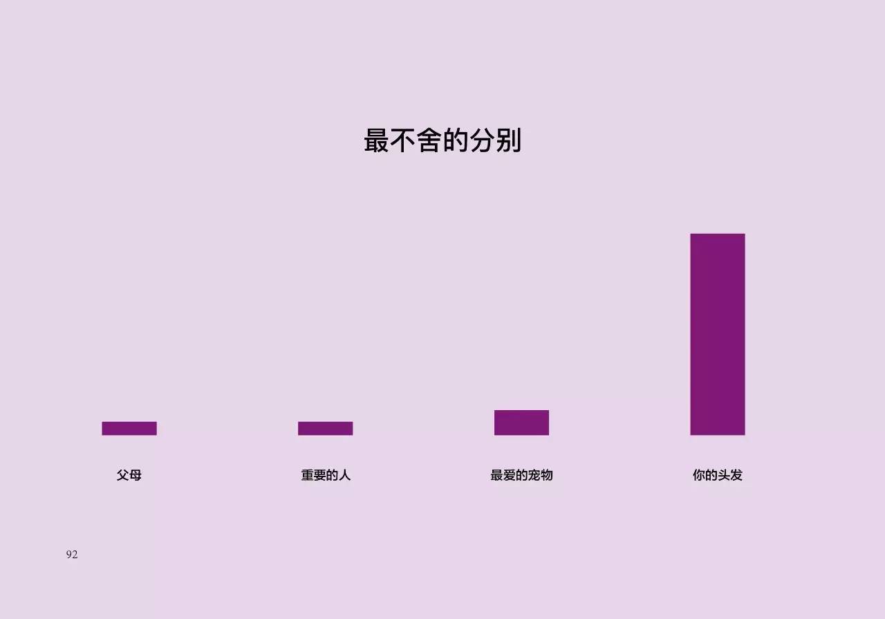 soul是什么意思，soul什么意思（你的生活是狗日的吗）