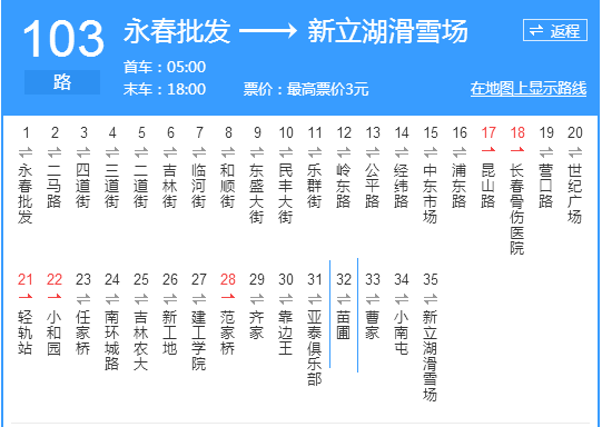 吉林建筑大学怎么样，吉林建筑大学好不好（关于吉林建筑大学的28个真相）