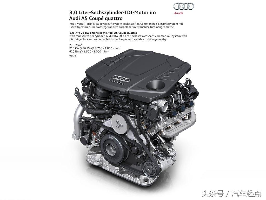 a5大还是a4大，a4一半是a5吗（相差的可不是你想的这么简单）