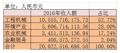 抗旱概念股，农业抗旱概念龙头股（那些湖南的港股公司还好吗）