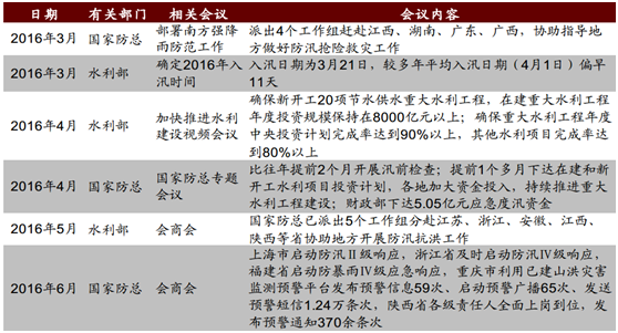 抗旱概念股，农业抗旱概念龙头股（那些湖南的港股公司还好吗）