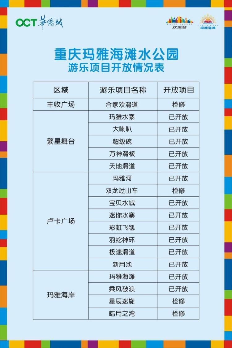 欢乐谷几点开门，重庆欢乐谷几点开门（7月8日欢乐谷开园）
