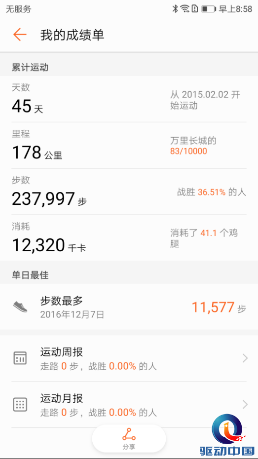 华为运动手环使用方法是什么，华为运动手环怎样使用（华为运动手环上手体验）