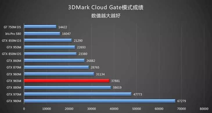 机械师f117，笔记本机械师f117配置（机械师F117游戏本评测）