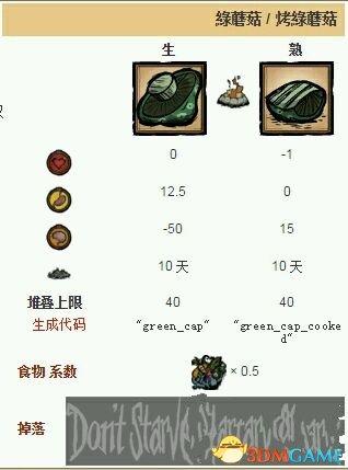 饥荒海妖怎么找，饥荒如何找海妖（饥荒海滩重要物品都有什么）