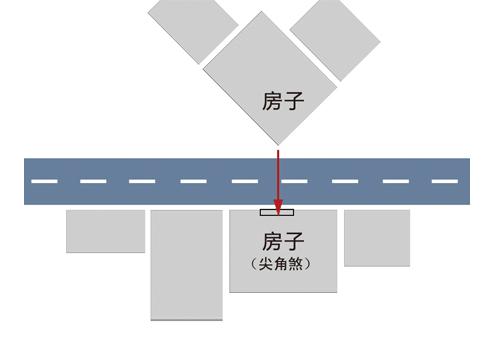 高层住宅风水有什么讲究，高层住宅讲究风水吗（买高层，你不知道的风水学！）