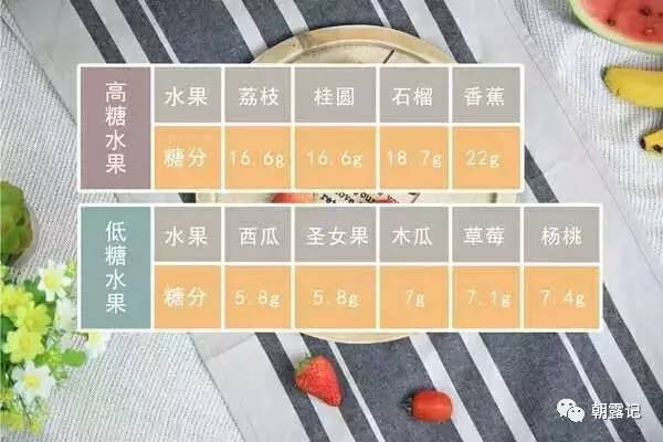 冷冻树莓怎么吃，冷冻树莓可以直接吃么（网红美食思慕雪的自制方法）