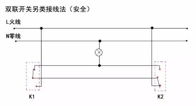 双联开关怎么接线，双联开关接法（双控开关接线图的三种接法）