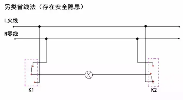 双联开关怎么接线，双联开关接法（双控开关接线图的三种接法）