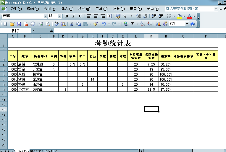 求职申请书怎么写，个人求职申请书怎么写（用excel制作11种表格之求职申请表、考勤统计表、员工工资表）