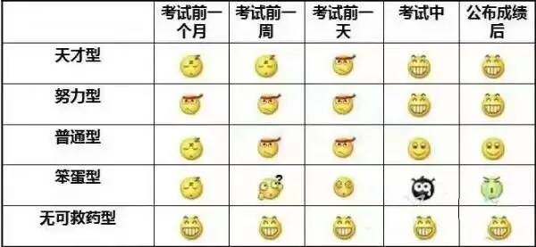 夜光手表需要吸多久光，手表夜光要先吸收光吗（我新买了一个夜光手表要不要一起去被窝里看看）