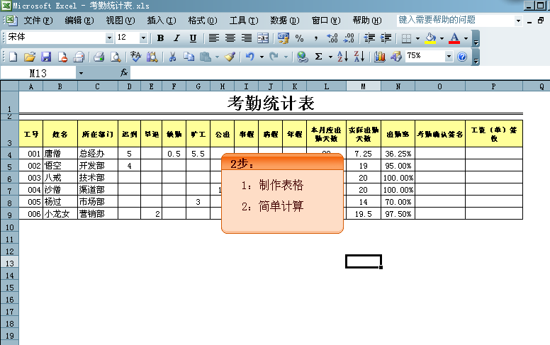 求职申请书怎么写，个人求职申请书怎么写（用excel制作11种表格之求职申请表、考勤统计表、员工工资表）