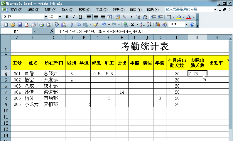 求职申请书怎么写，个人求职申请书怎么写（用excel制作11种表格之求职申请表、考勤统计表、员工工资表）