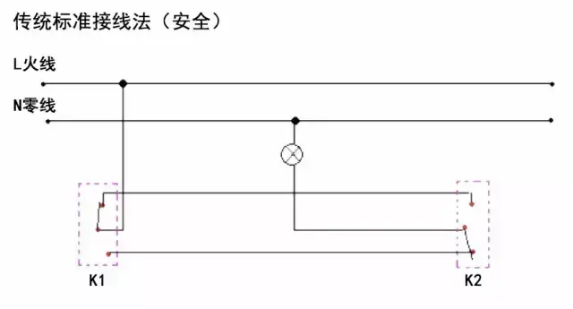 双联开关怎么接线，双联开关接法（双控开关接线图的三种接法）