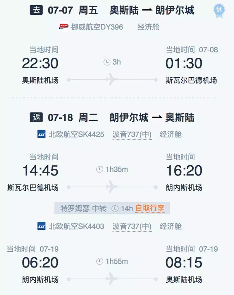 只要一张船票,就能用最便宜的方法玩转北极