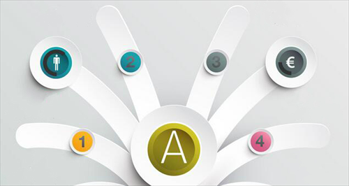 理财师怎么参加基金从业资格考试，有什么方法参加（如何成为一个专业的理财师）