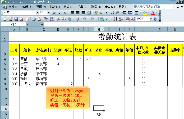 求职申请书怎么写，个人求职申请书怎么写（用excel制作11种表格之求职申请表、考勤统计表、员工工资表）