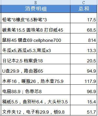 word怎么求和，word文档怎么求和（用Word求和）