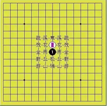 五子棋开局技巧——寒星局，五子棋开局小技巧（有趣的五子棋开局）