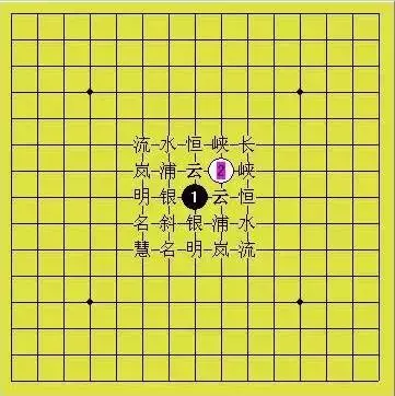 五子棋开局技巧——寒星局，五子棋开局小技巧（有趣的五子棋开局）