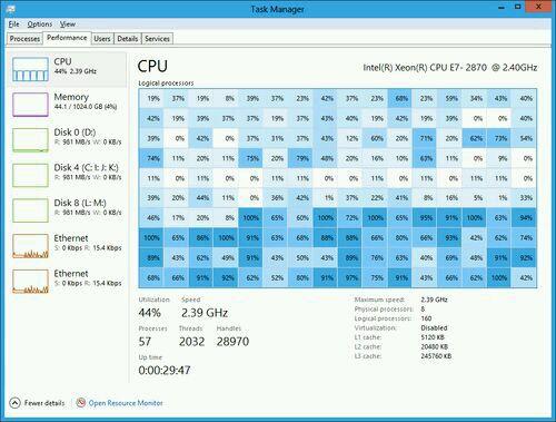 主频、倍频、外频的关系式，主频=外频/倍频。（给大家简单科普下笔记本常见参数）