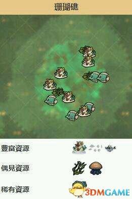 饥荒海妖怎么找，饥荒如何找海妖（饥荒海滩重要物品都有什么）