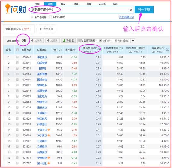 90%筹码集中度5%啥意思（筹码分布集中度选股法解析）