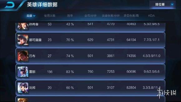 露娜月下无限连，露娜月下无限连口诀教学（王者露娜的经验和技巧分享）