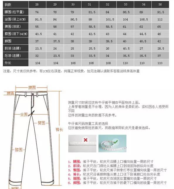 皮尺尺寸对照表对应多少厘米，男士裤子尺码对照表图文详解说明（牛仔裤常见码数有哪些）