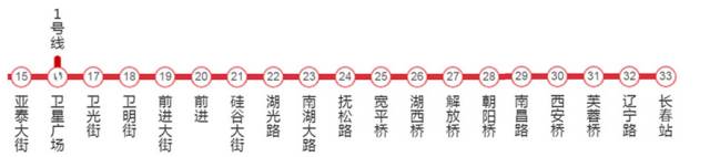 机场线首末车时间，北京机场线运营时间（收好这份长春市地铁、轻轨、公交首末班车时刻表）