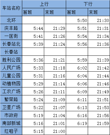机场线首末车时间，北京机场线运营时间（收好这份长春市地铁、轻轨、公交首末班车时刻表）