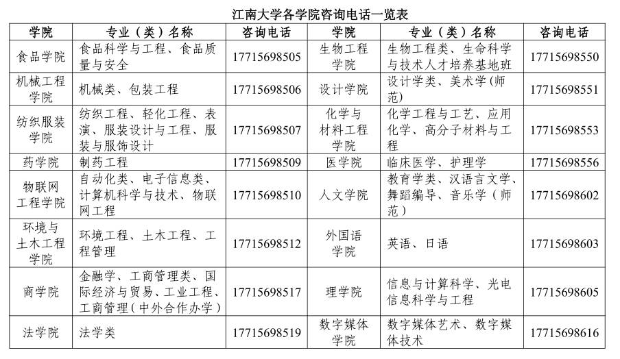 江南大学校园网官网，江南大学2017级本科新生入学须知