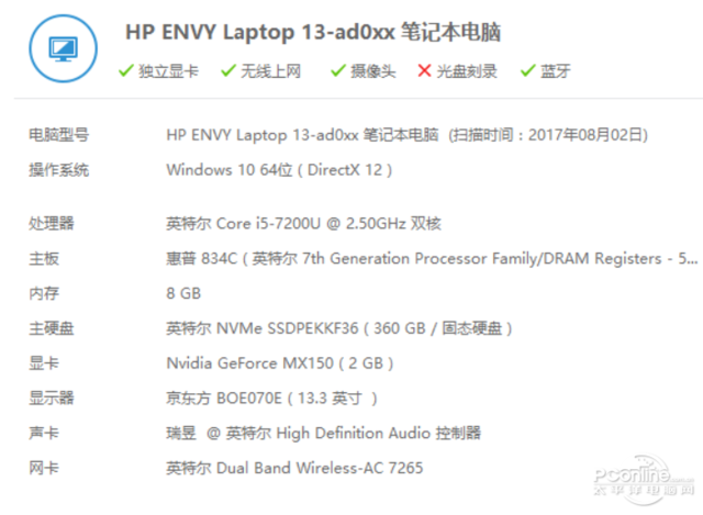 hd620相当于什么独显，英伟达3060显卡怎么样（独显版ENVY13使用感受简直炸裂）