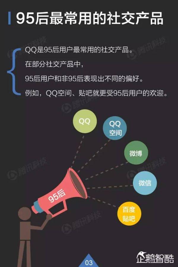 qq邮件怎么撤回，qq邮箱如何撤回已发送的邮件（浅谈QQ与微信的几点不同）