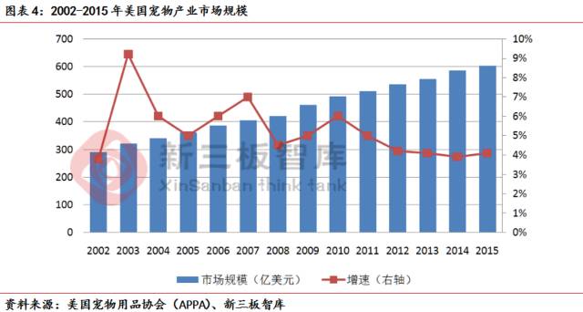 上海派特宠物猫绝育多少钱 上海猫绝育手术最好的医院