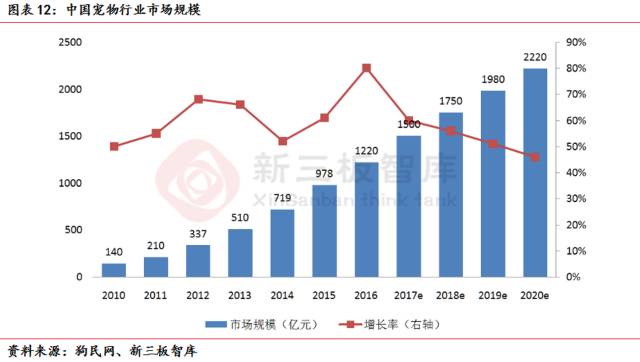 上海派特宠物猫绝育多少钱 上海猫绝育手术最好的医院