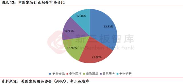 上海派特宠物猫绝育多少钱 上海猫绝育手术最好的医院