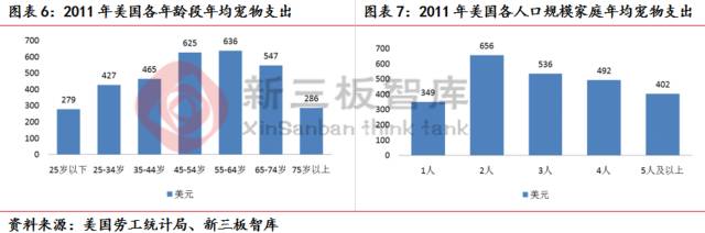 上海派特宠物猫绝育多少钱 上海猫绝育手术最好的医院