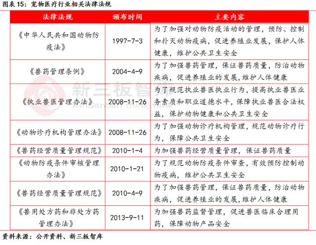 上海派特宠物猫绝育多少钱 上海猫绝育手术最好的医院