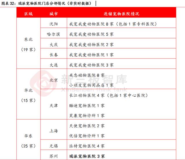 上海派特宠物猫绝育多少钱 上海猫绝育手术最好的医院