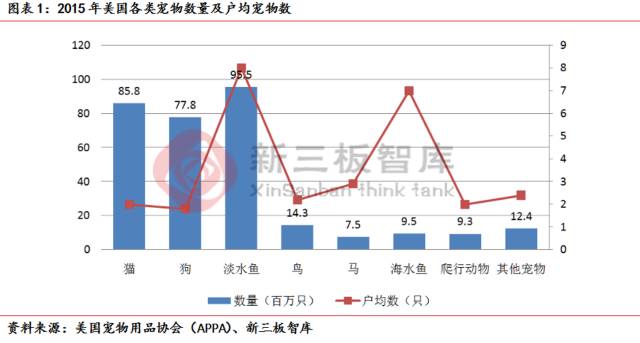 上海派特宠物猫绝育多少钱 上海猫绝育手术最好的医院