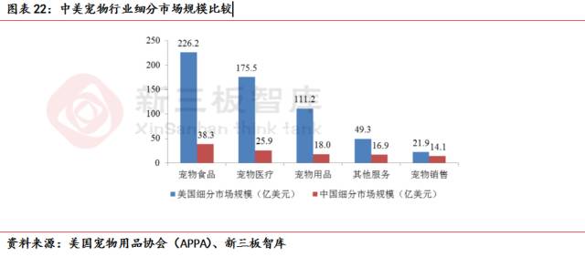 上海派特宠物猫绝育多少钱 上海猫绝育手术最好的医院