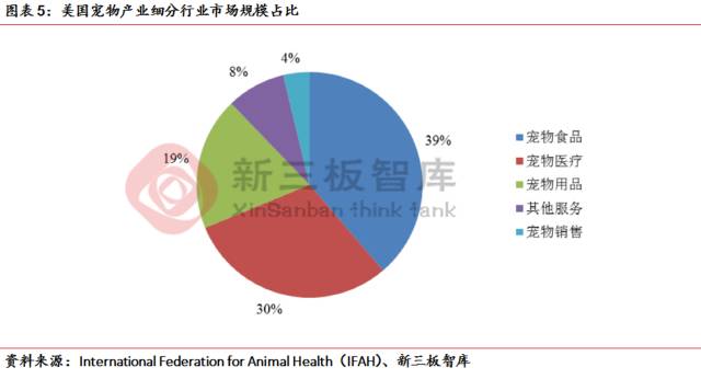 上海派特宠物猫绝育多少钱 上海猫绝育手术最好的医院