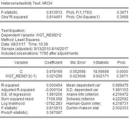adf检验步骤都包括哪些，adf检验百度百科（浅析美国原油期货价格波动特征）